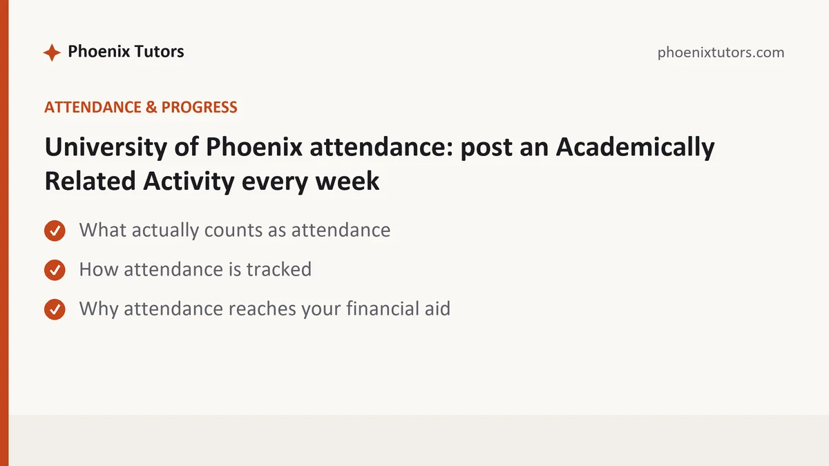 University of Phoenix attendance: post an Academically Related Activity every week, a University of Phoenix student guide, from Phoenix Tutorship