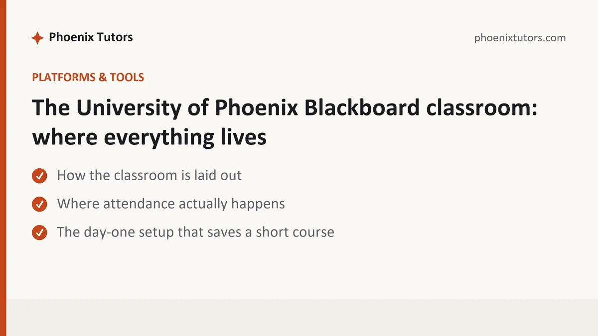 The University of Phoenix Blackboard classroom: where everything lives, a University of Phoenix student guide, from Phoenix Tutorship