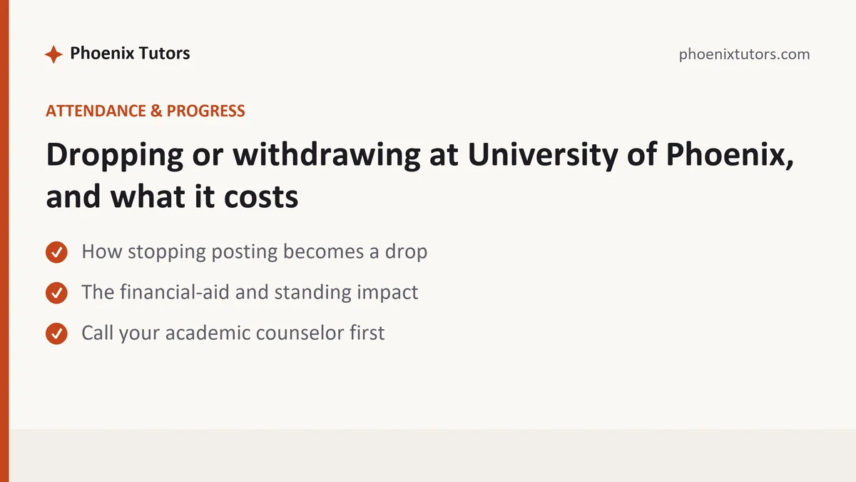 Dropping or withdrawing at University of Phoenix, and what it costs, a University of Phoenix student guide, from Phoenix Tutorship