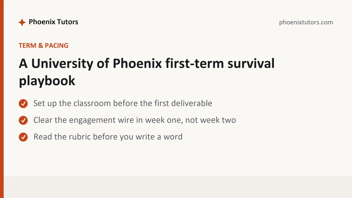 A University of Phoenix first-term survival playbook, a University of Phoenix student guide, from Phoenix Tutorship