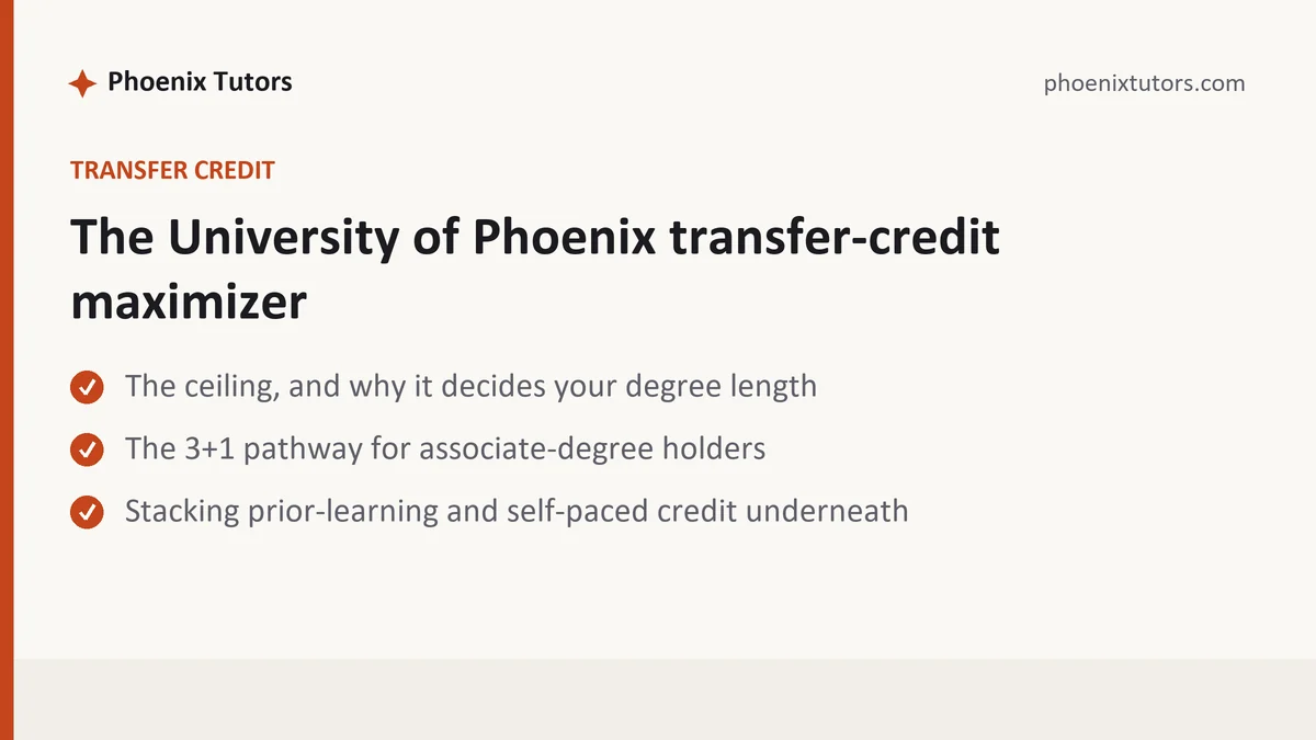The University of Phoenix transfer-credit maximizer, a University of Phoenix student guide, from Phoenix Tutorship