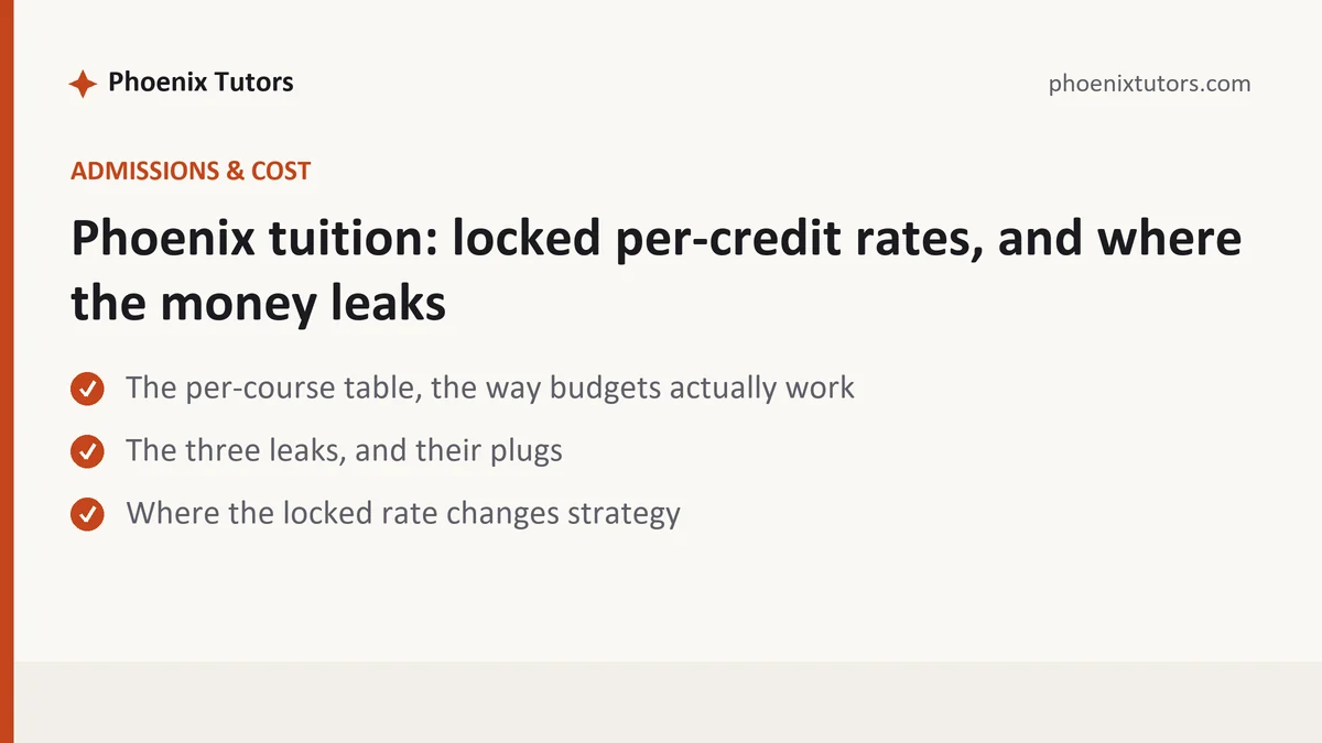 Phoenix tuition: locked per-credit rates, and where the money leaks, a University of Phoenix student guide, from Phoenix Tutorship